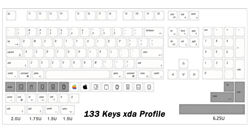 periféricos de computador