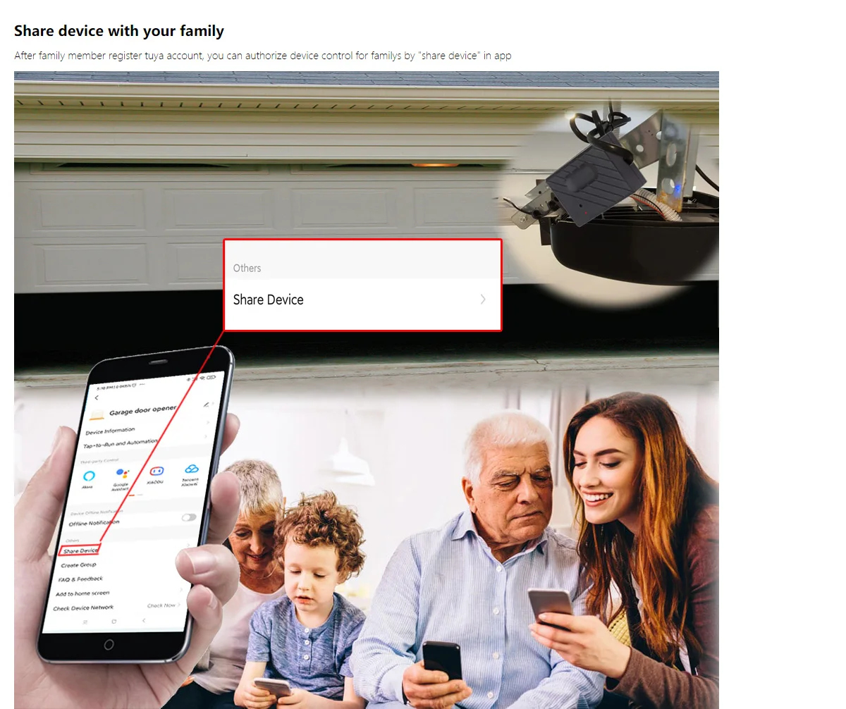 Tuya Smart WiFi Garage Door Opener Remote Tuya Smart Life App Control Work with