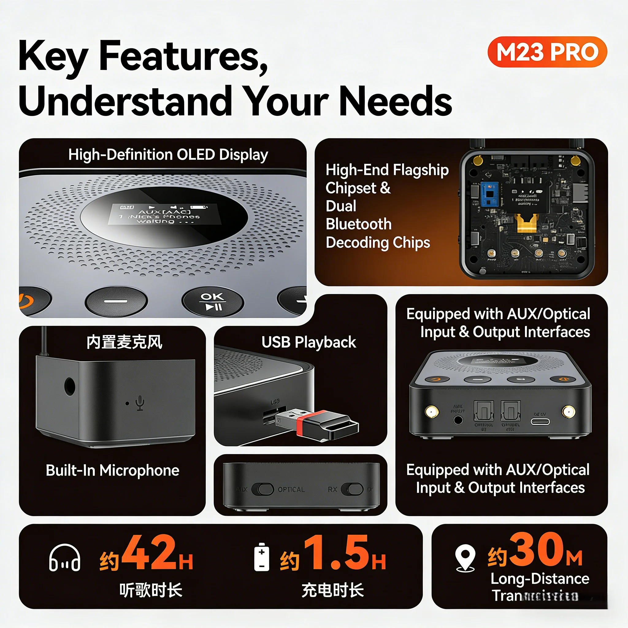 듀얼 링크 저지연 블루투스 어댑터, 블루투스 5.2 오디오 송수신기, OLED 디스플레이 AUX 광 USB 재생