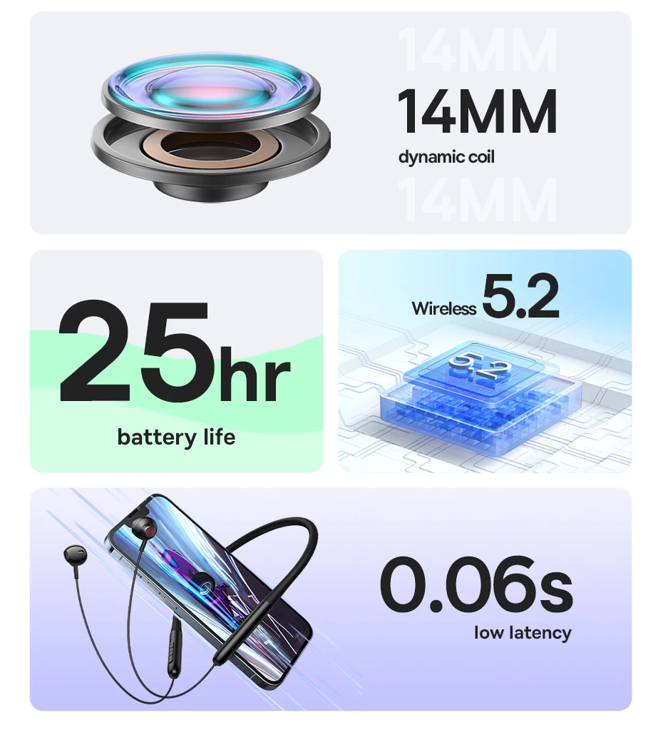 Fone de Ouvido Bluetooth 5.2, Hifi, Música, Jogos, Esportes, Suspensão