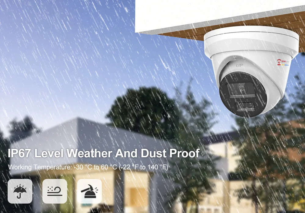Outdoor IP CCTV camera with weatherproof and dustproof features.