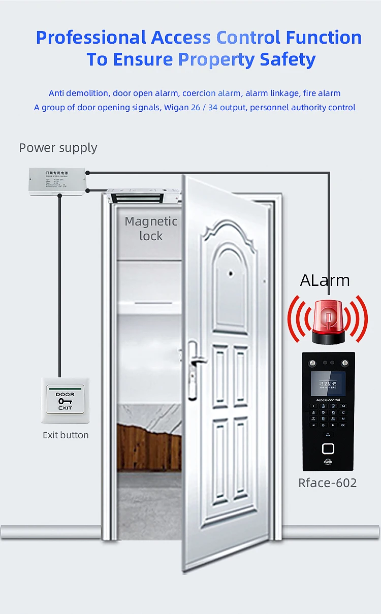 Face Recognition Biometric Fingerprint Time Attendance System Rfid Card+Pin+Palm
