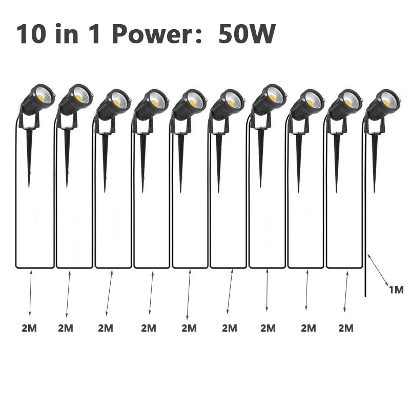 Luz Led decorativa para jardín, foco impermeable, blanco cálido, voltaje seguro de 50W, 220V, 110V, 12V, 10 remolques, 1 luz para césped