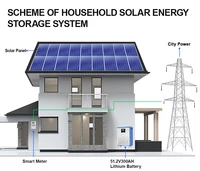 Batterie lithium EASUN 48V 100Ah 300Ah 15Kwh avec BMS Bluetooth, 6000+ cycles de vie, LiFePO4, stockage d'énergie pour l'UE 8