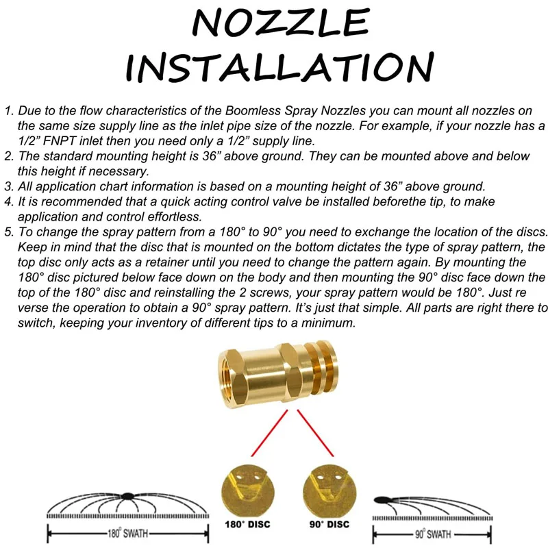 Рисунок 3 - Распылительная Форсунка 6542-1FBA