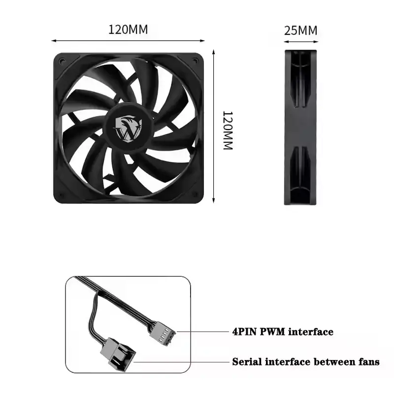 ICE Whale IW-12025 120mm Cooling Fan 4Pin PWM Temperature Control 2000RPM High Air Volume Mute CPU Cooler Radiators PC Case Fan - Image 4