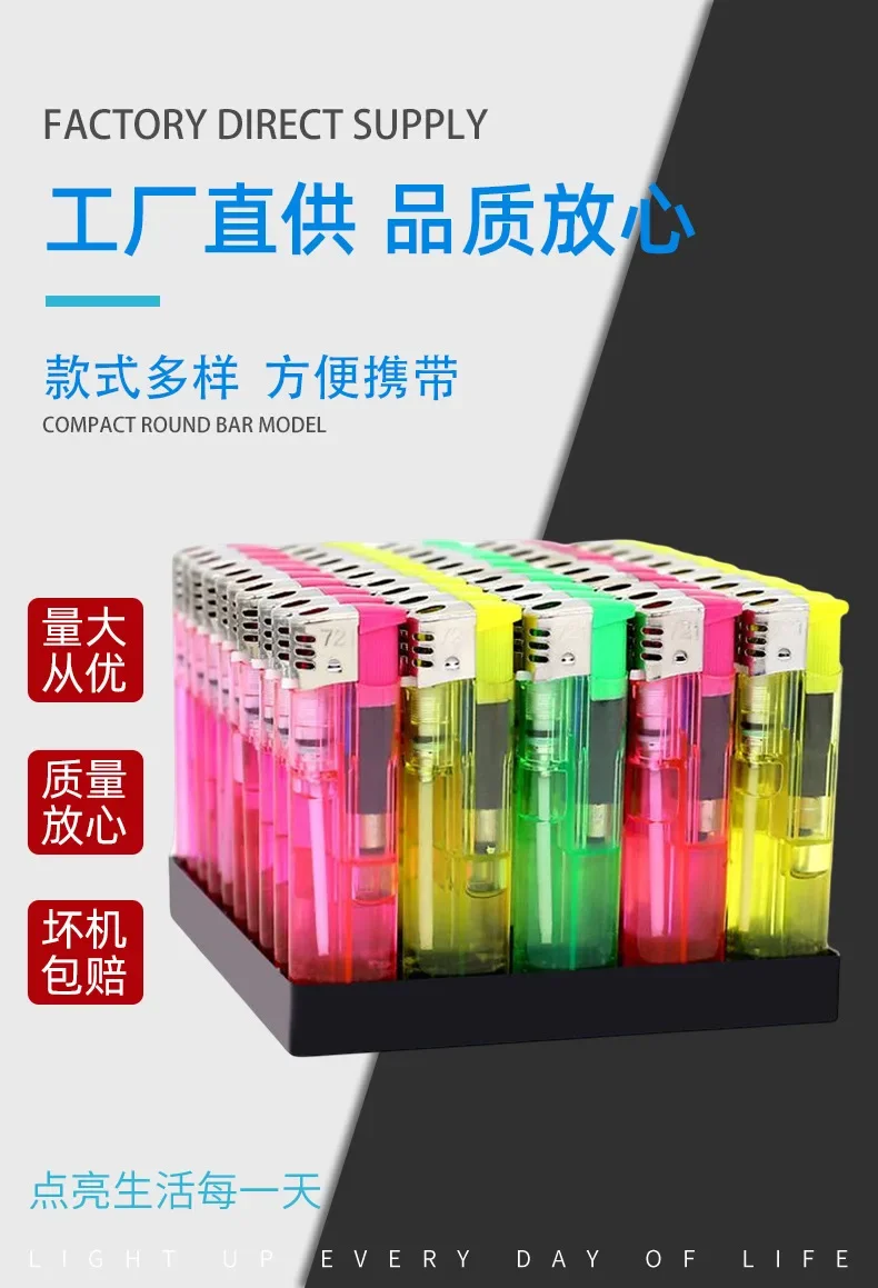 Description Picture 6 of item2024 Wholesale Transparent Plastic Lighter Electronic Open Flame Cigarette Lighter Supermarket Promotional Gift Men'S Cigarette