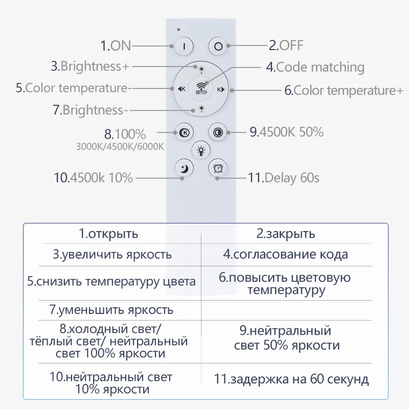 MARPOU Smart LED Ceiling Lamp with Remote Control – Dimmable Ceiling Light for Bedroom, Living Room, and Home Use 6