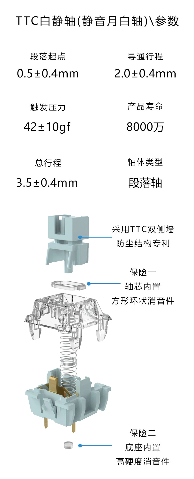 Ttc bluishホワイトスイッチメカニカルキーボード用ミュート触覚