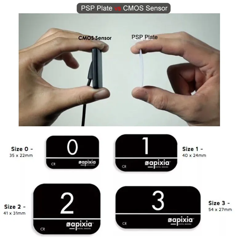Рисунок 4 - Стоматологический рентгеновский
