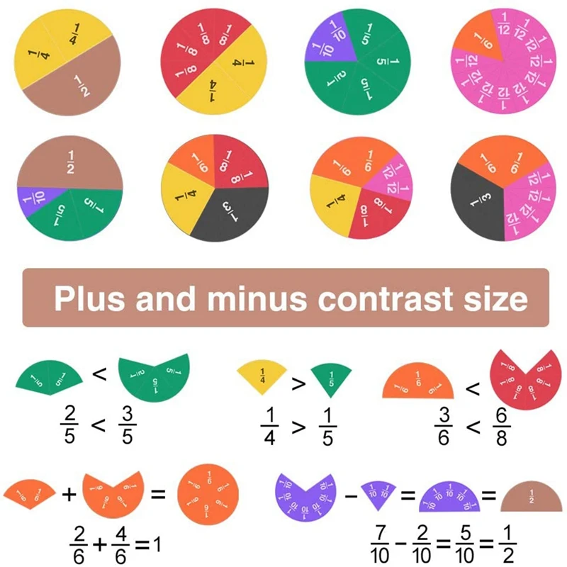 134pcs Mágneses Törtszám Csempéz & Törtszám circles -math manipulatives számára Óvoda Alapfokú Osztályterem Nevelési készlet