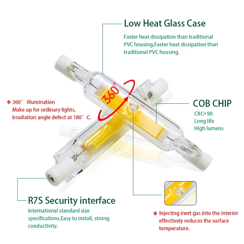 รูปสินค้า หลอดไฟ LED COB ประหยัดพลังงาน 5W-20W