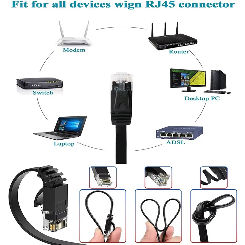 High-Speed Cat 6 Ethernet Network Cable for Gigabit Internet Connection