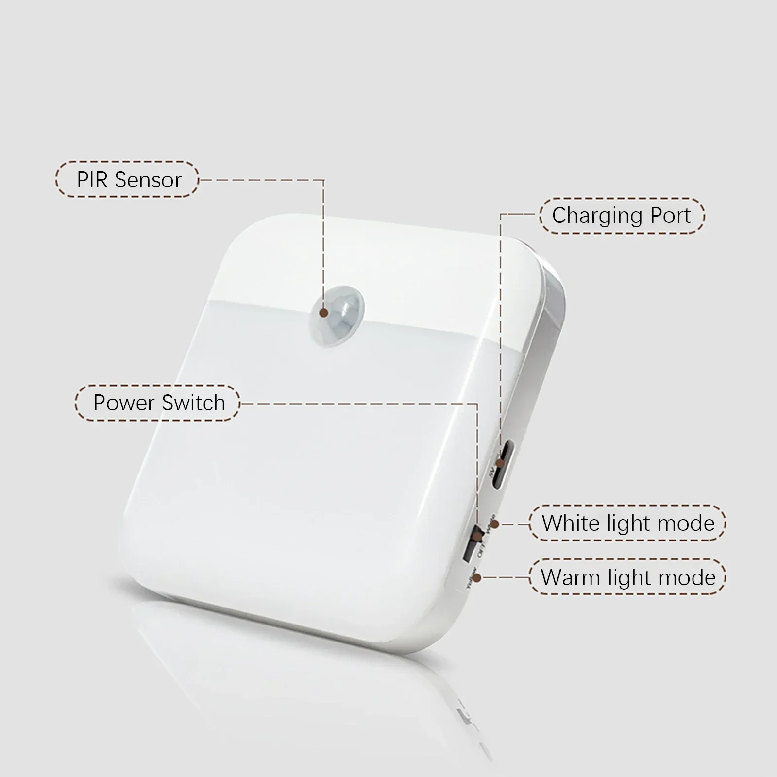 Description Picture 5 of itemMotion Sensor Light Led Usb TYPE-C Charging Square Lamp for Bedroom Kitchen Stair Hallway Wardrobe Cupboard Lighting Night Light