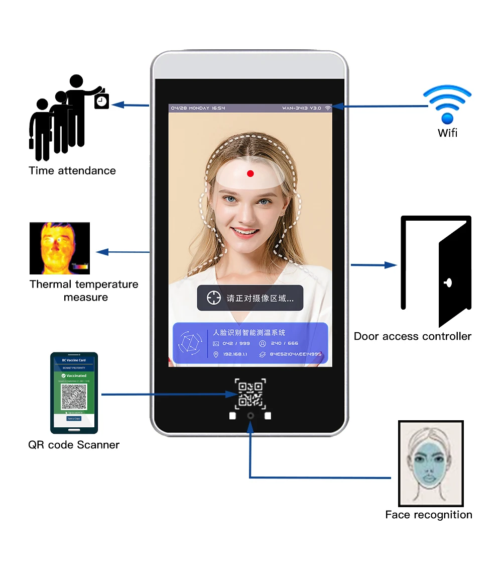 

8 inch Touch Screen EMID 13.56Mhz QR Code scanner compatible Used for Turnstile Gate Attendance Face Recognition Access Control