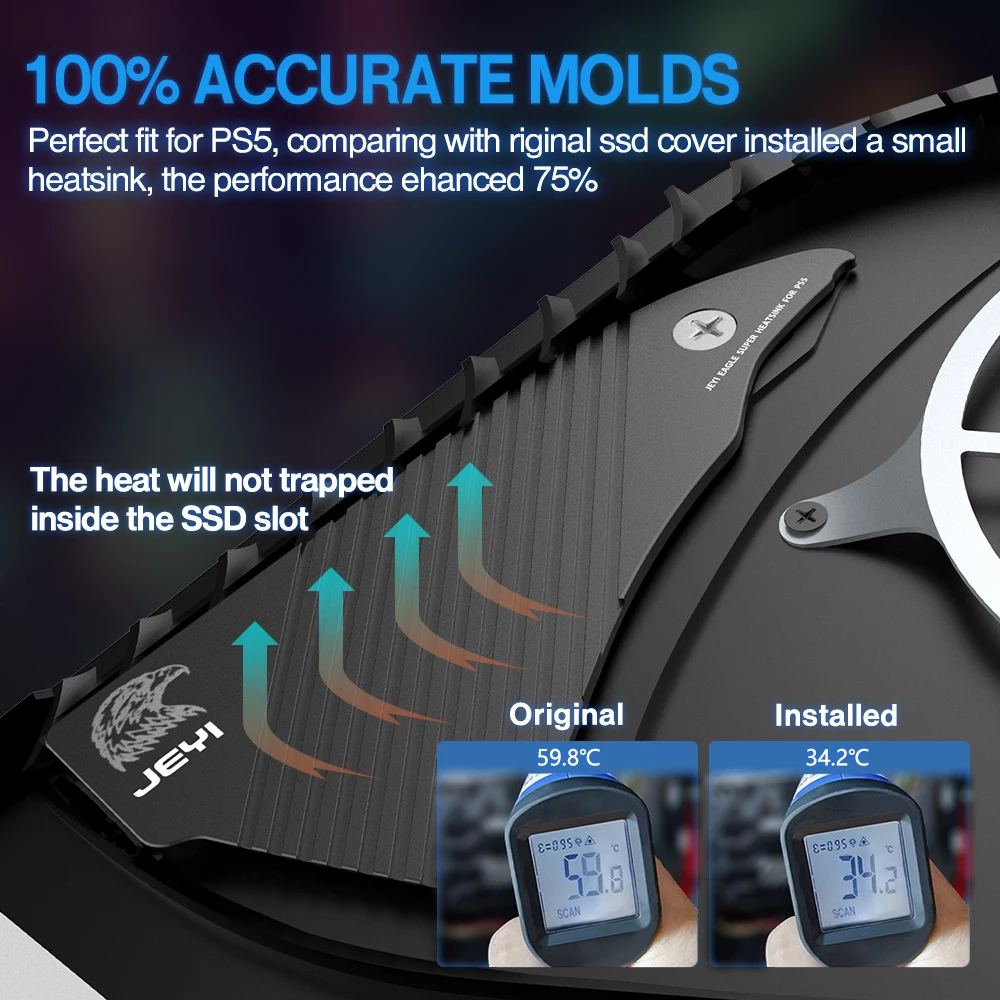 dsc-products
