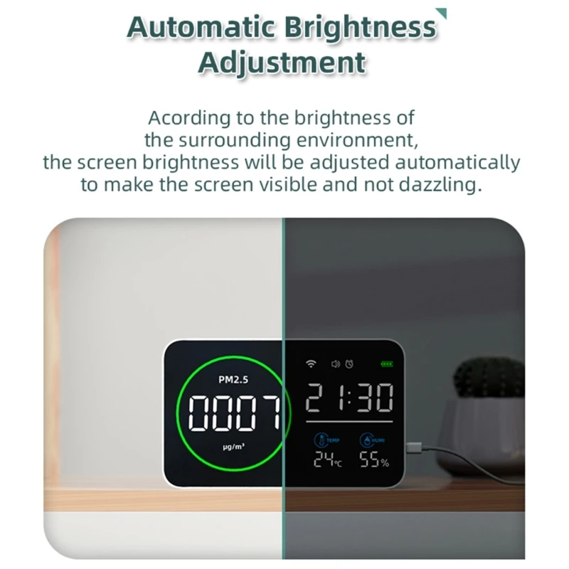 

HCHO Home Smog-Meter CO2 Temp Humidity Monitor-Air Quality Analysis Gas-Detector Dropship