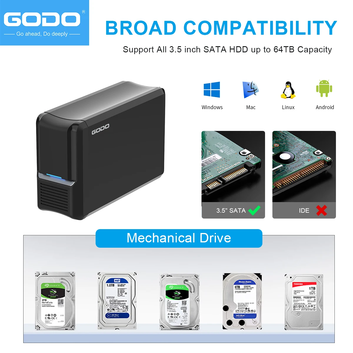 GODO 듀얼 베이 외장 하드 드라이브 케이스 3.5/2.5인치 SATA-USB 변환 케이스 (RAID 기능 지원, 60TB HDD/SSD 지원)