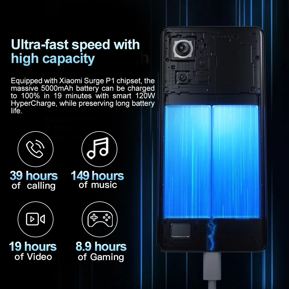 Xiaomi Redmi Note 12 Pro Plus 5G Smartphone Global Version 8GB 256GB NFC MediaTek Dimensity 1080 200MP OIS Camera 120W Charge