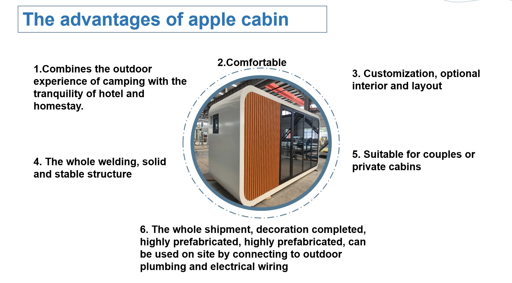 Description Picture 6 of itemLuxurious Prefab Pod Shaped Prefabricated Movable Steel Structure Container Homes Apple Cabin Kit Houses