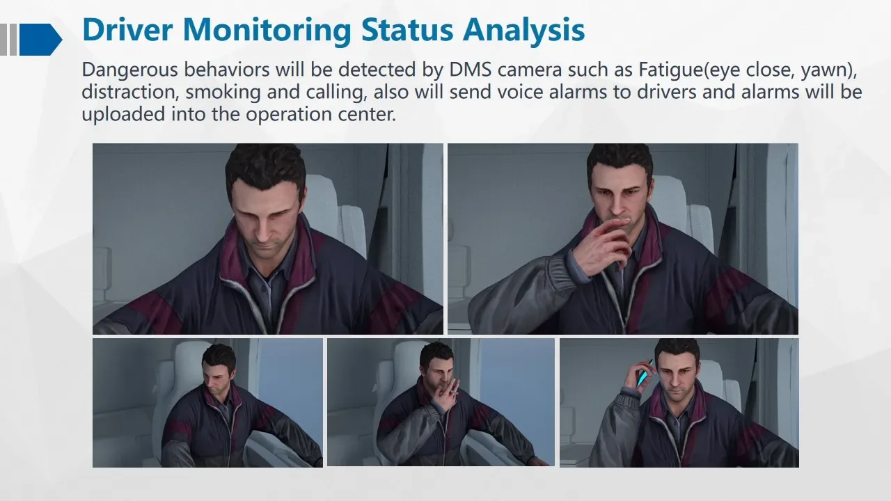 리치모 AI 카메라 포크리프트 지원 DSM 얼굴 인식 2채널 블랙박스 4G GPS WIFI 1080P H.265 탑재