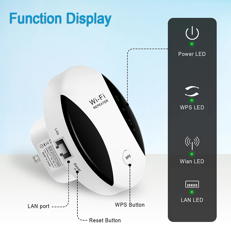 Wireless Wifi Repeater Wi-Fi Range Extender Router Signal Amplifier 300Mbps Wifi Booster Range 2.4Ghz Network Repeater