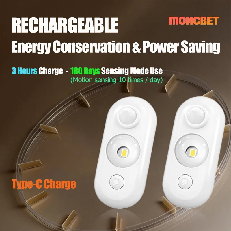 Magnetic Rechargeable Wireless LED Motion Sensor Night Light