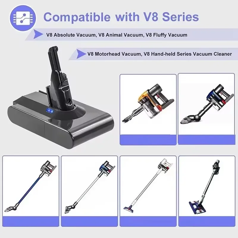 New Dyson V8 21.6V 6800mAh high capacity rechargeable 18650 lithium battery, replace Dyson V8 wireless vacuum handheld cleaner