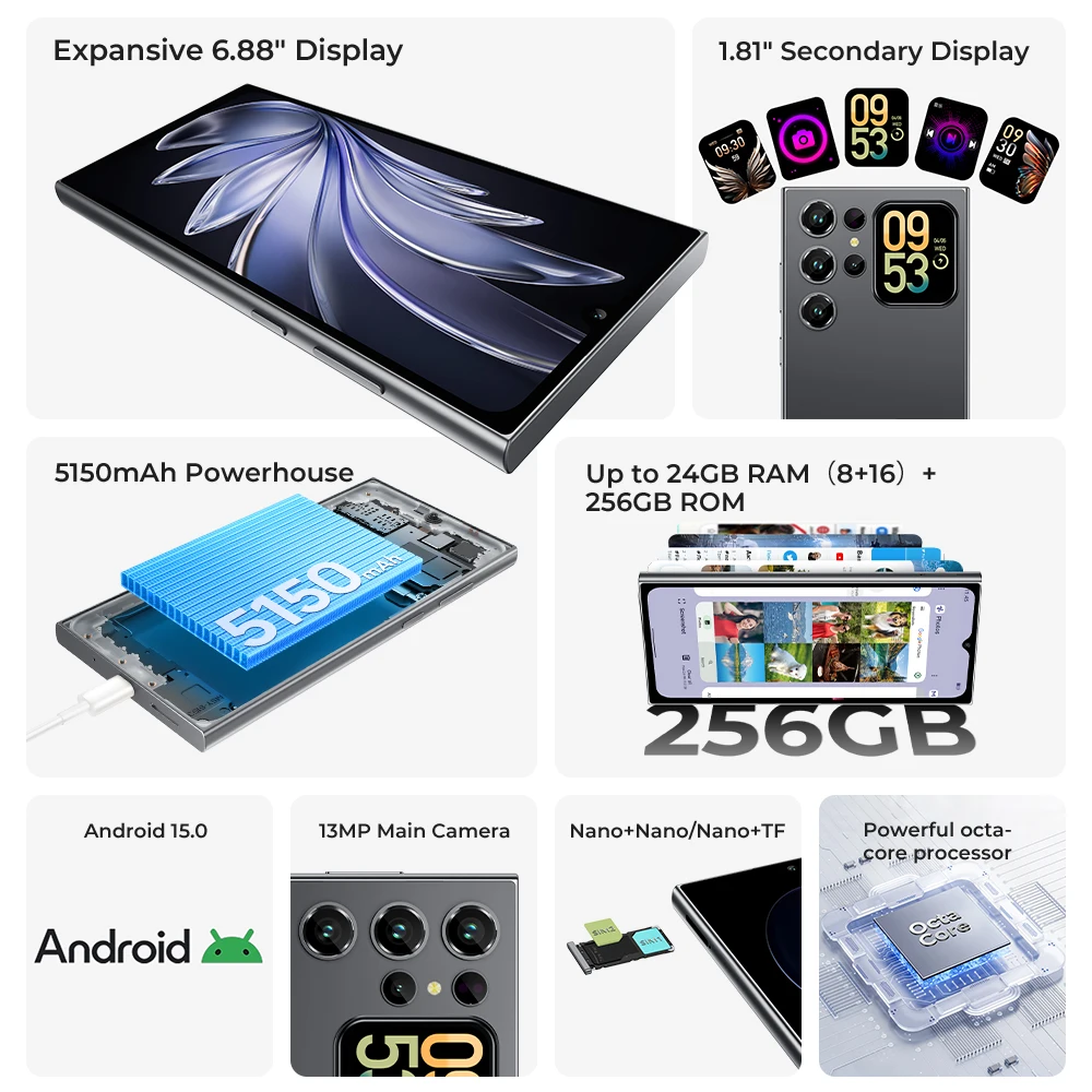 OUKITEL C62 Pro スマートフォン Android 15、6.88インチ HD+