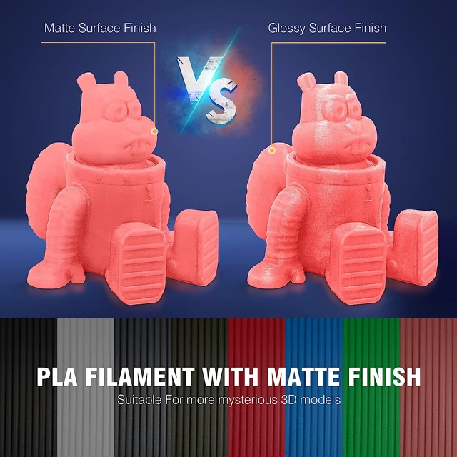 JAYO PETG Filament 1.75mm, 5kg Spool (11 lbs) PETG 3D Printer Filament,  Accuracy +/- 0.02 mm, Stable Output, No Knots, No Clogging, Fit Most FDM  Printers, PETG Red+Green+Blue+Orange+Pink