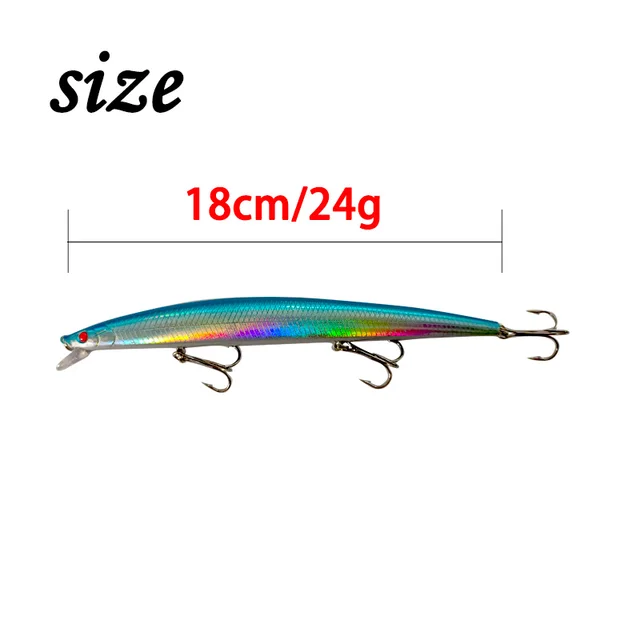 ミノー・プラグ ・メタルジグ・ビッグベイト 1個ビッグミノー釣りルアー18センチメートル24グラムハード