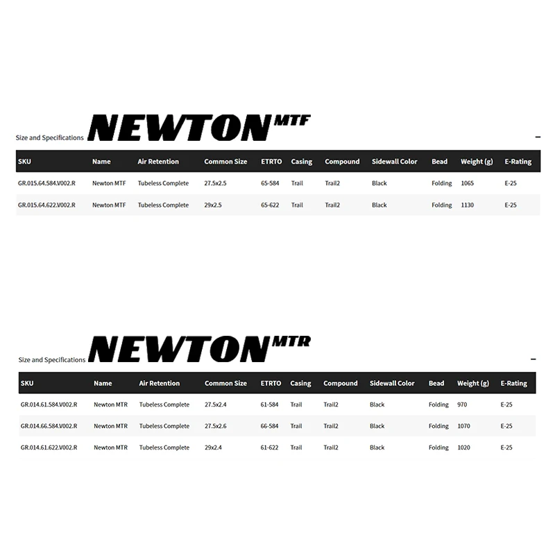 Goodyear 29 MTB Newton MTR e MTF Pneumatico 27.5/29 Nero Pneumatico per bicicletta Tubeless Ready 60TPI Per Downhil, Enduro, Aggressive Trail bike - immagine 3