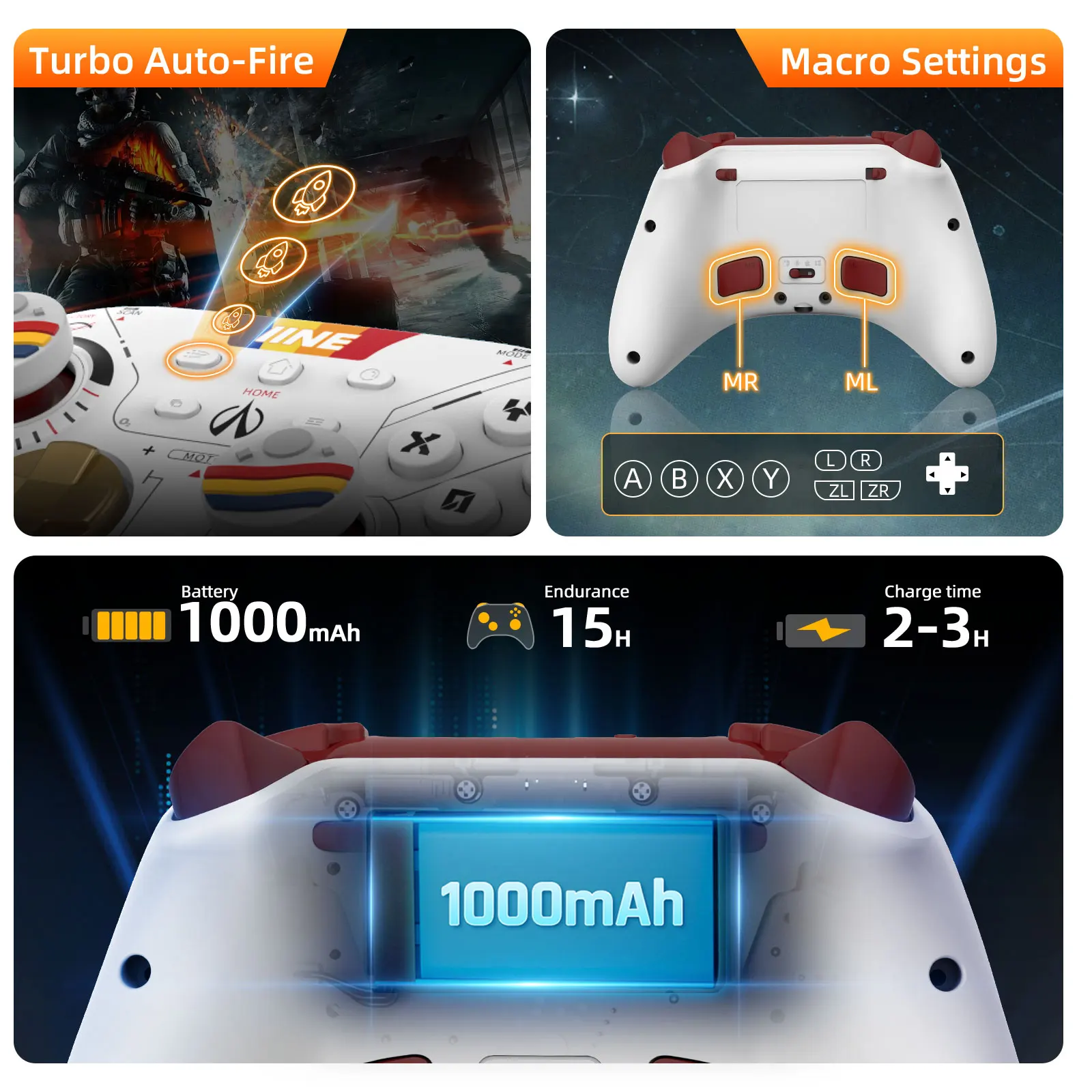 IINE Star-Field PC Controller Hall Effect Joystick & NFC Amiibo with 2.4Ghz Bluetooth Receiver for_voghion.com