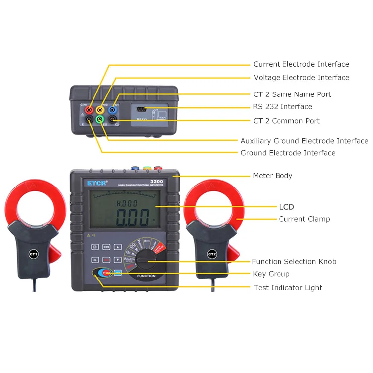 

ETCR3200 Hight Quality Multifunction Double Clamp Digital Ground Earth Resistance Tester