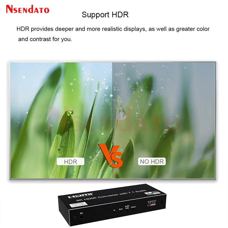 HDMI Audio Extractor 4K 120Hz 8K 60Hz Support 7.1 5.1 Dolby Atmos Digital HDMI Audio Splitter Converter for TV PC Amplifier