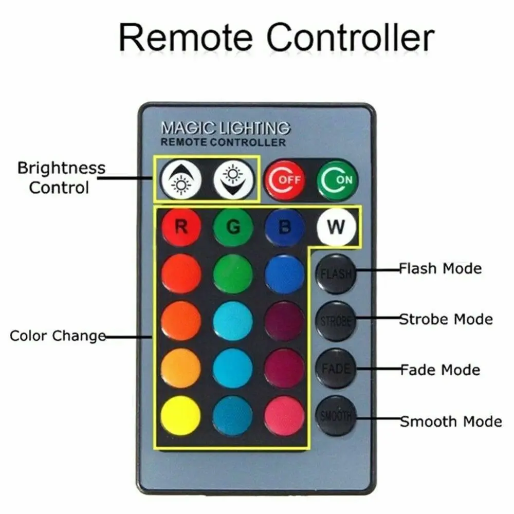16Color RGB H11/H8/H9 LED Bulbs Wireless IR Remote For Fog Light Driving Lamp 27SMD 5050 12V 800LM