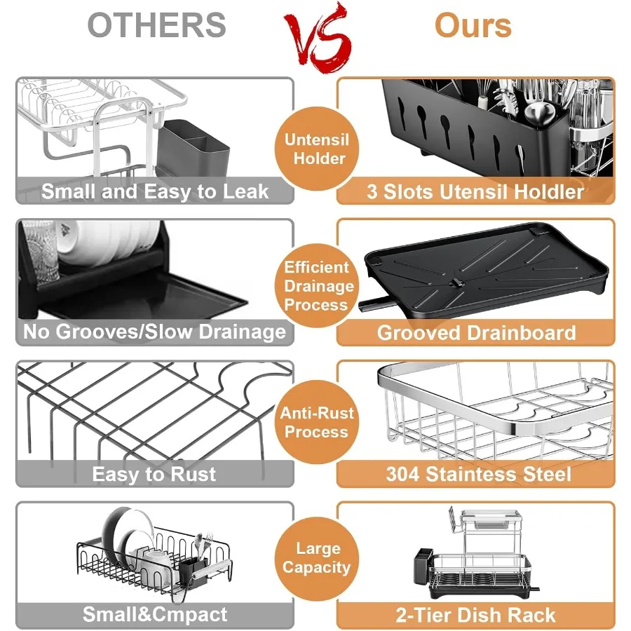 Dish Drying Rack Kitchen 2Tier 304 Stainless Steel Dish Racks for Kitchen CounterDish Strainer with Adjustable Draining Tray Dr
