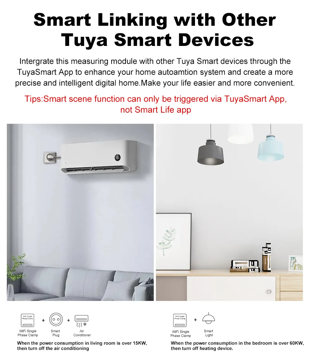 Smart Tuya WIFI Energy Meter 1/2 Channel Solar PV System Power Production Consumption Bidirectional Monitoring Meter APP Control
