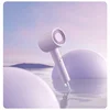 XIAOMI Mijia Hair Dryer H301 220V Portable Professionnel Care Negative Ions Mini Travel Hairdryer Smart Overheating Protection 4