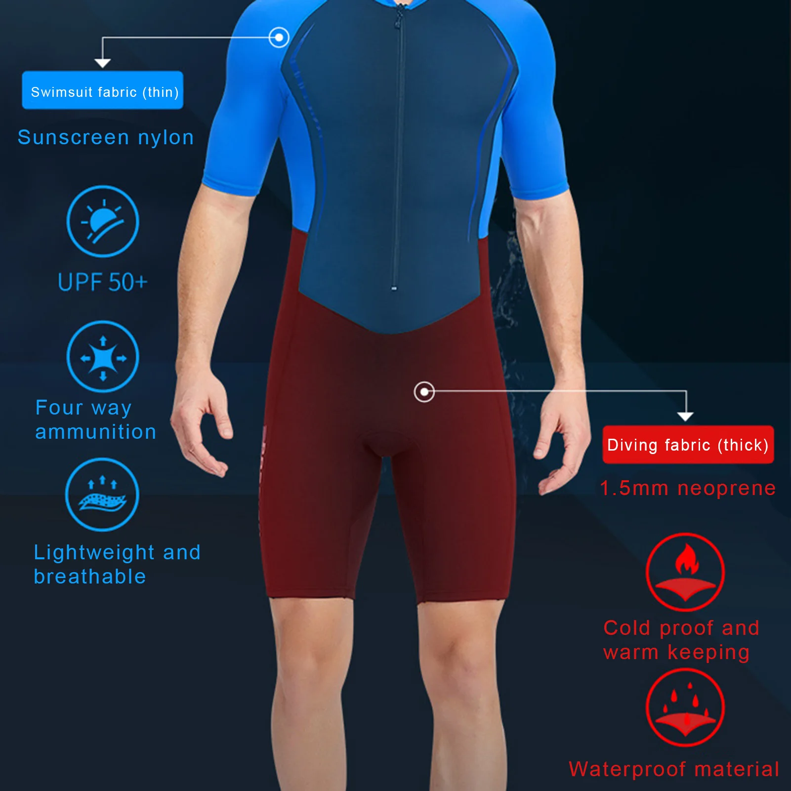 

Dive Wet Suit Wetsuit Men 1.5mm Neoprene Material Lightwight for Swimming Comfortable to Wear Short Sleeve Swimsuit for Men