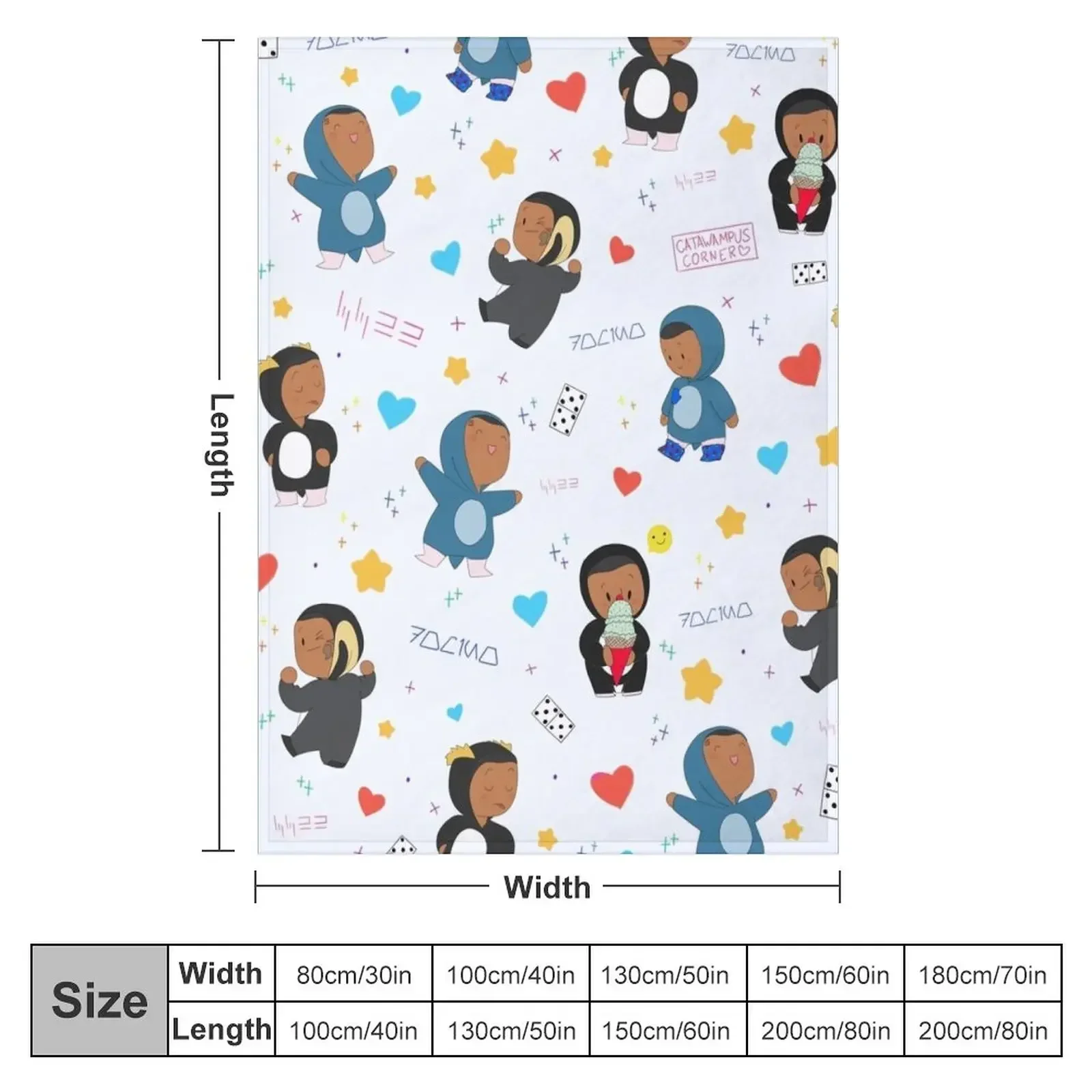 ��� ����Ʈ ������ ���, ���ſ� �غ� ���