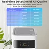 Sejoy Air Purifier for Homes with True HEPA H13 Filter for Home Allergies and Pets Hair, Smokers in Bedroom Cleans Air Automatic 4