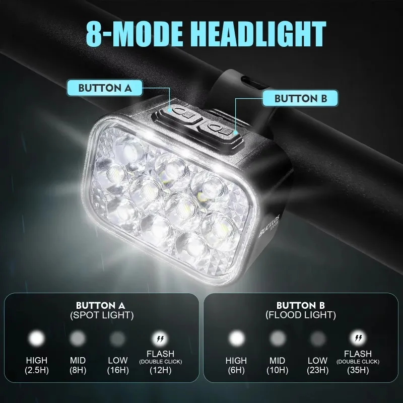 BUCKLOS Bicycle Rear Light Front Light 1100mAh LED COB Waterproof Bike Lamp USB Rechargeable Mtb Road Bike Taillights Bike Parts 2