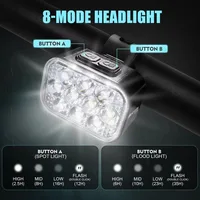BUCKLOS Bicycle Rear Light Front Light 1100mAh LED COB Waterproof Bike Lamp USB Rechargeable Mtb Road Bike Taillights Bike Parts 2