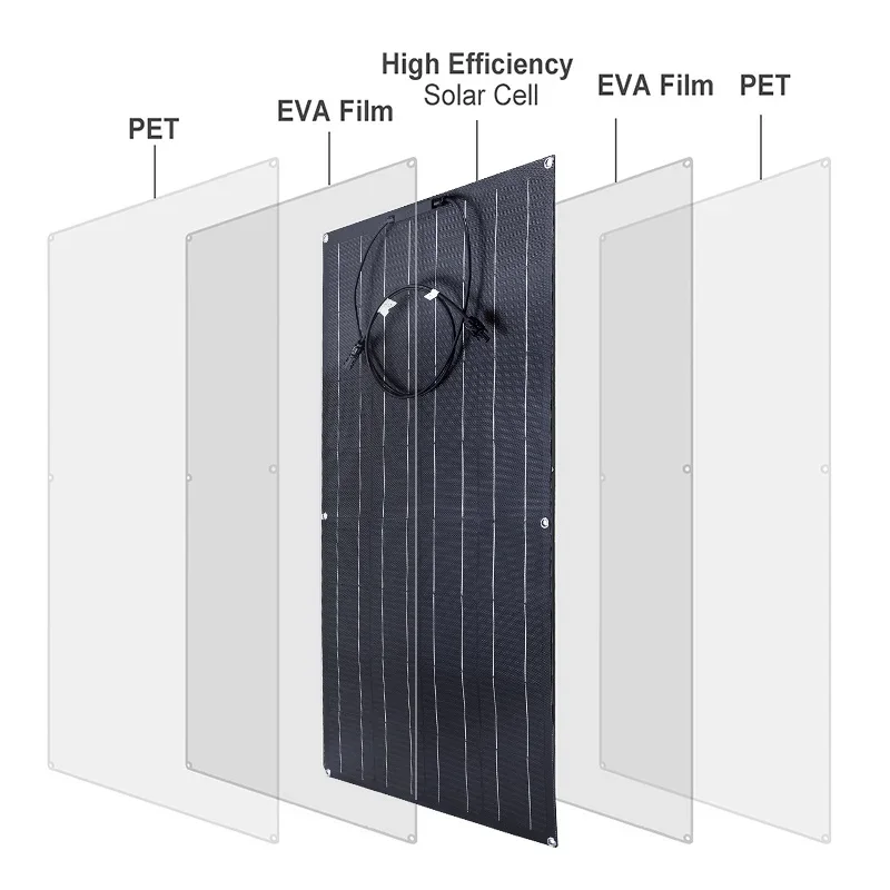 600W 300W Kit pannello solare 18V flessibile monocristallino caricatore di energia a celle solari per campeggio all'aperto Yacht camper auto RV barca