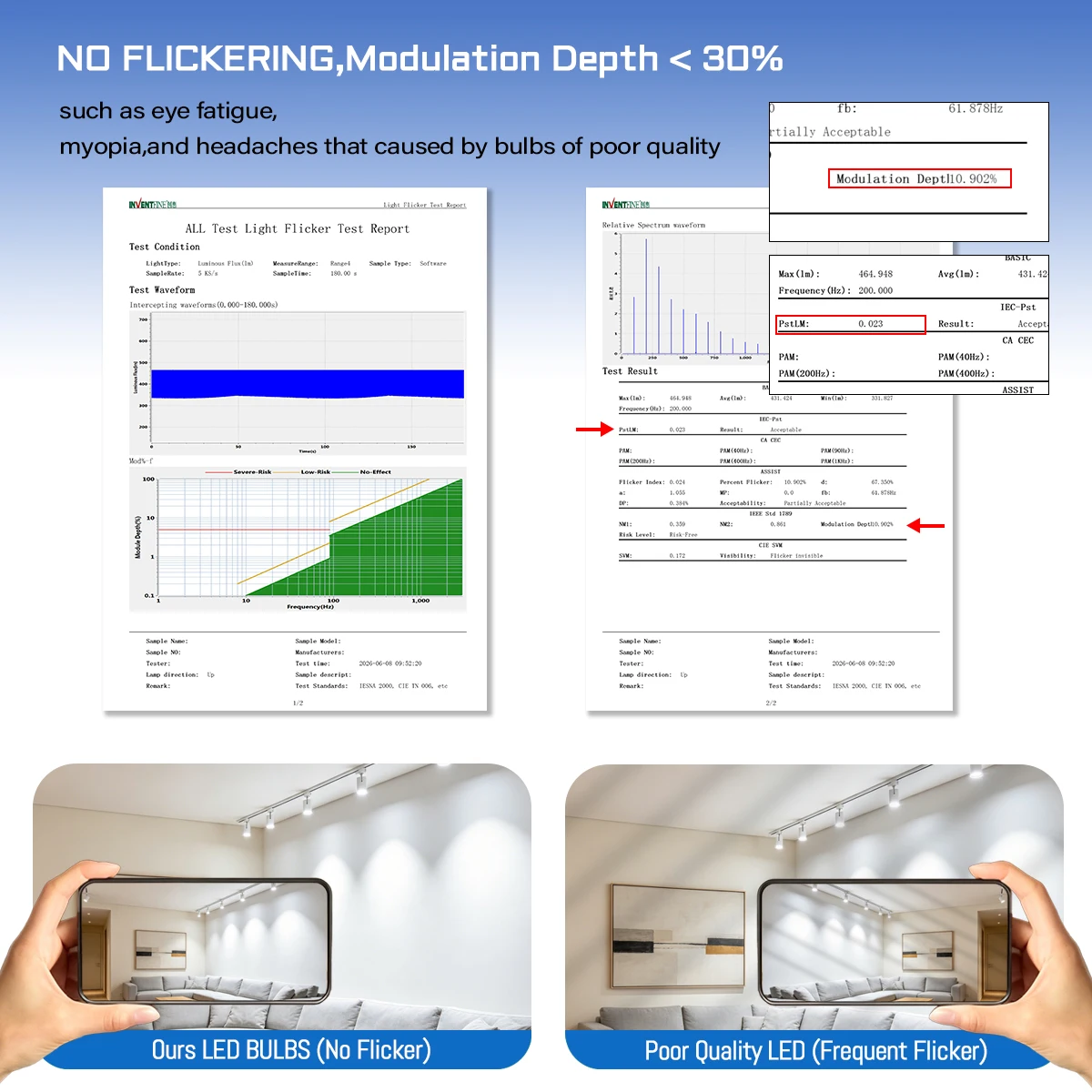 1-20팩 GU10 GX53 LED 스포트라이트 E27 E14 전구 100% 50% 15% 디밍 가능 전구 소프트 화이트 쿨 화이트 선택 전구 침실 실내 램프