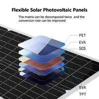 Système d'énergie solaire 2000W, 110V/220V, 4000W, panneau solaire, onduleur en verre, contrôleur de charge de batterie 12V, pour usage domestique/extérieur 5