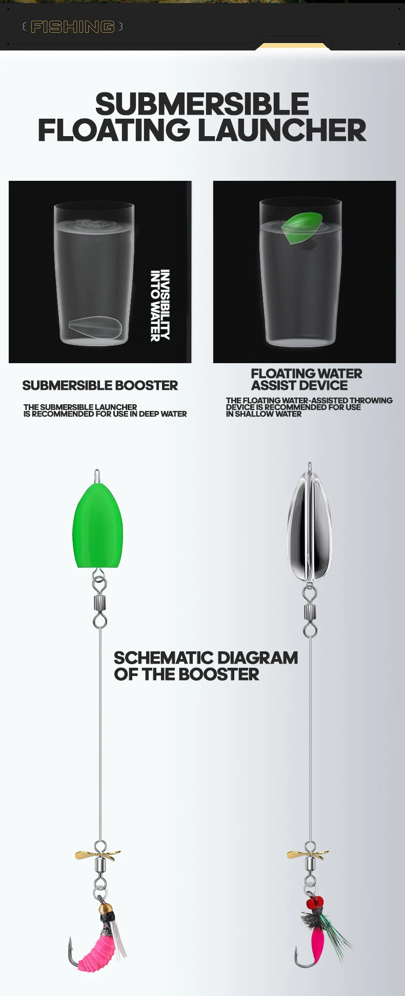 TAIYU Künstlicher Insektenköder 5er Set: Vib Jig Köder mit Scharfer Haken, Rotierender Propeller und Hochgeschwindigkeits-Spinnerblätter – Detail 11