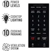 Farberware Over-the-Range Microwave Oven, 1.2 Cu. Ft. - 1000W - Auto Reheat, Multi-Stage Cooking, Melt/Soften Feature 6