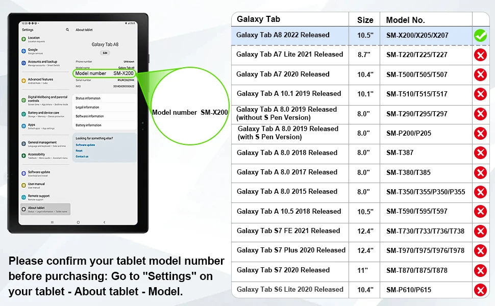 For Samsung Galaxy Tab A8 10.5 inch 2022 Tablet Cover for Samsung Tab A8 10.5 SM-X200/X205 Tri-folding Stand Case for A7 Lite